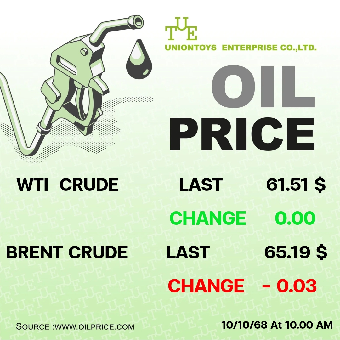 Uniontoys Oil Price Update - 13-10-2025